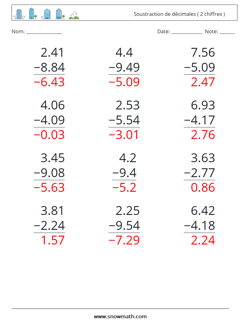 (12) Soustraction de décimales ( 2 chiffres ) Fiches d'Exercices de Mathématiques 10 Question, Réponse