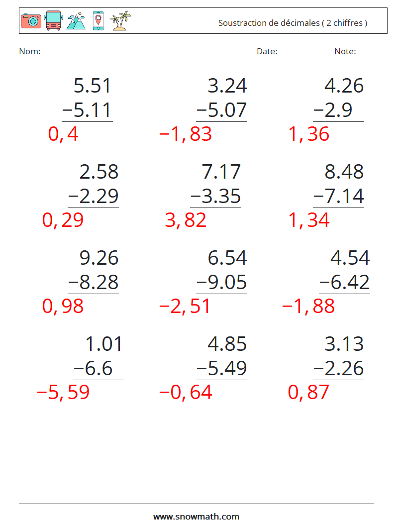 (12) Soustraction de décimales ( 2 chiffres ) Fiches d'Exercices de Mathématiques 12 Question, Réponse
