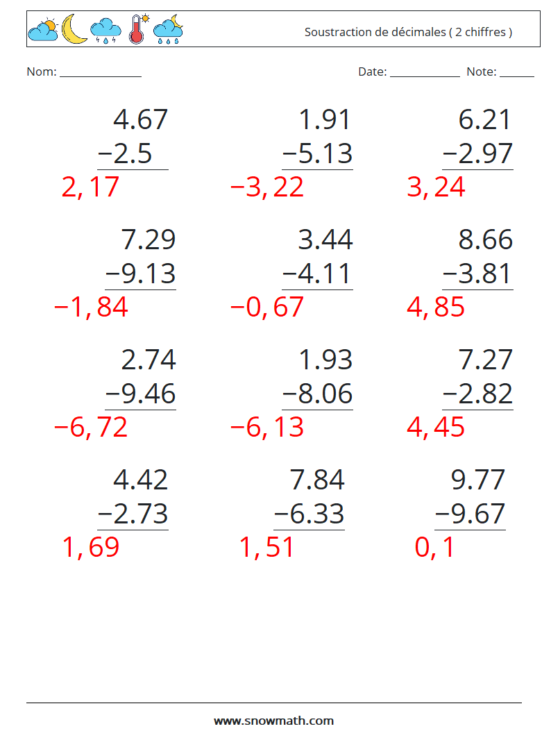 (12) Soustraction de décimales ( 2 chiffres ) Fiches d'Exercices de Mathématiques 18 Question, Réponse