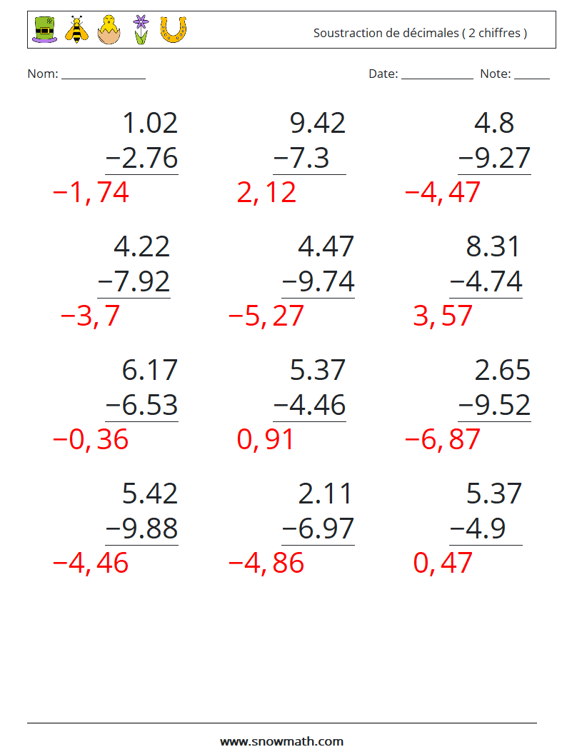 (12) Soustraction de décimales ( 2 chiffres ) Fiches d'Exercices de Mathématiques 9 Question, Réponse