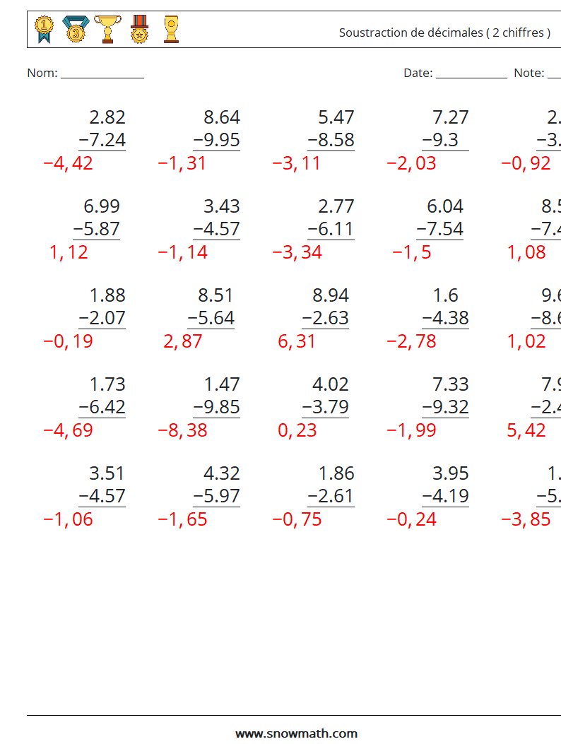 (25) Soustraction de décimales ( 2 chiffres ) Fiches d'Exercices de Mathématiques 15 Question, Réponse
