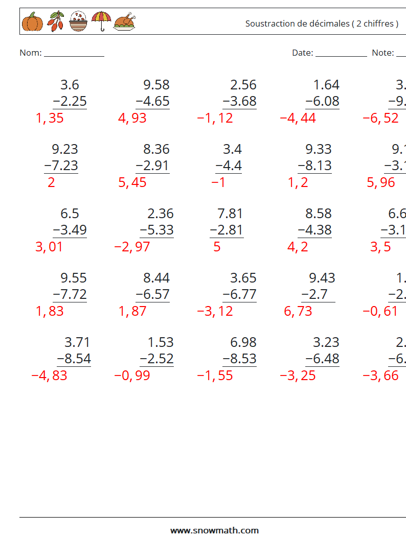 (25) Soustraction de décimales ( 2 chiffres ) Fiches d'Exercices de Mathématiques 6 Question, Réponse
