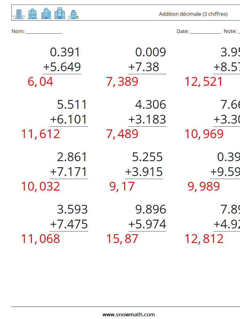 (12) Addition décimale (3 chiffres) Fiches d'Exercices de Mathématiques 17 Question, Réponse