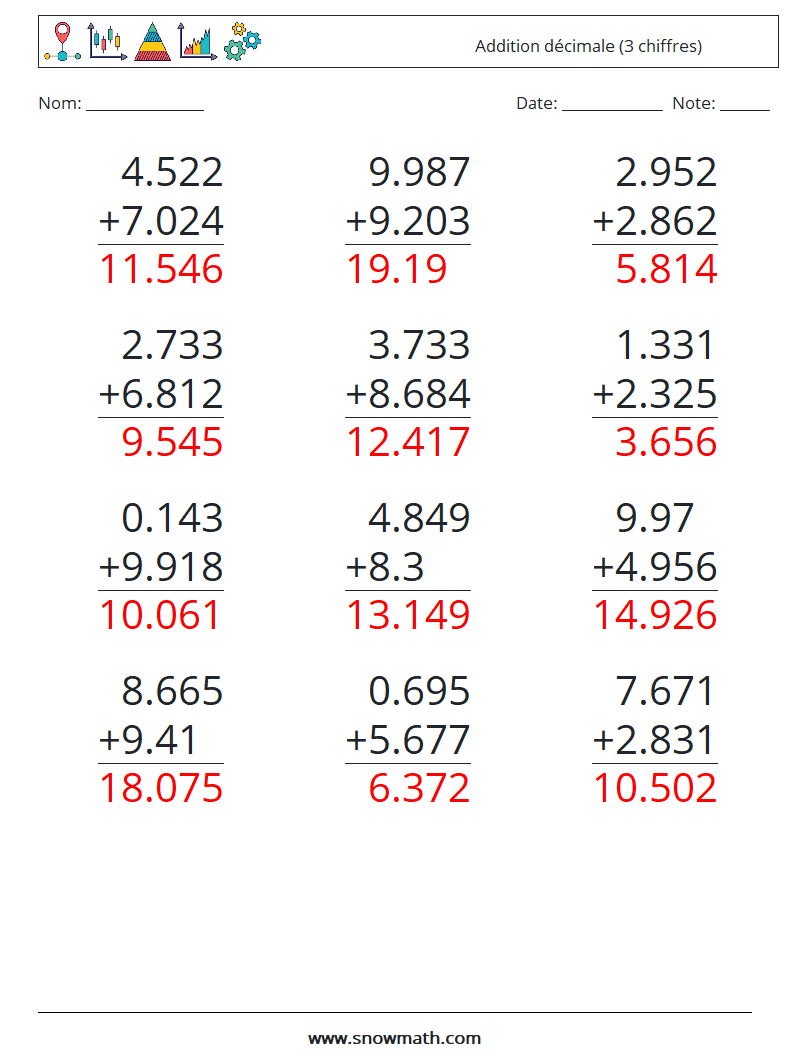 (12) Addition décimale (3 chiffres) Fiches d'Exercices de Mathématiques 2 Question, Réponse