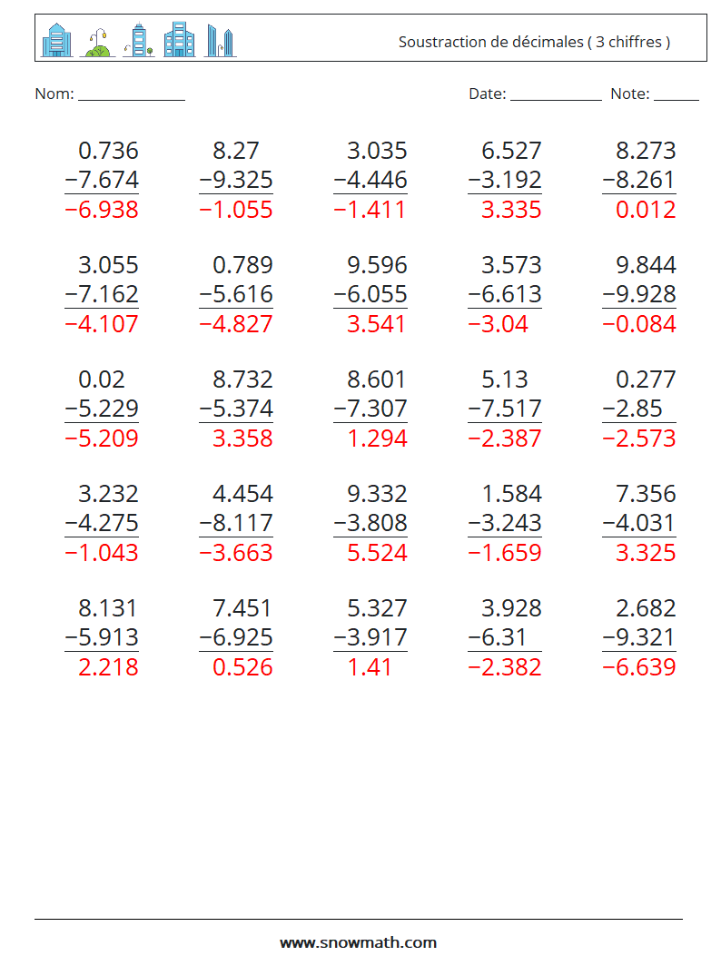 (25) Soustraction de décimales ( 3 chiffres ) Fiches d'Exercices de Mathématiques 2 Question, Réponse