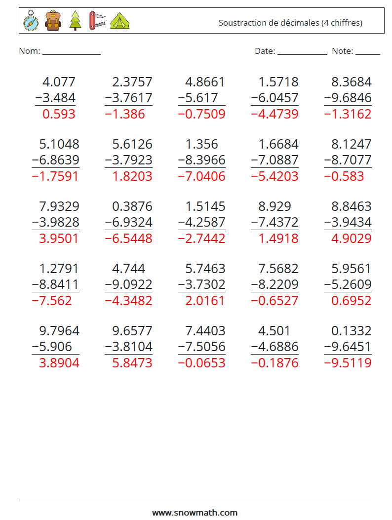 (25) Soustraction de décimales (4 chiffres) Fiches d'Exercices de Mathématiques 2 Question, Réponse