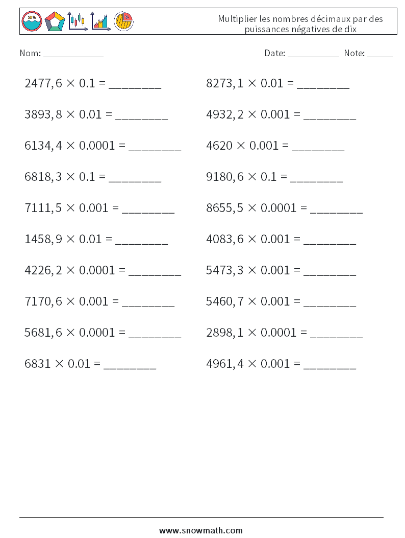 Multiplier les nombres décimaux par des puissances négatives de dix Fiches d'Exercices de Mathématiques 9