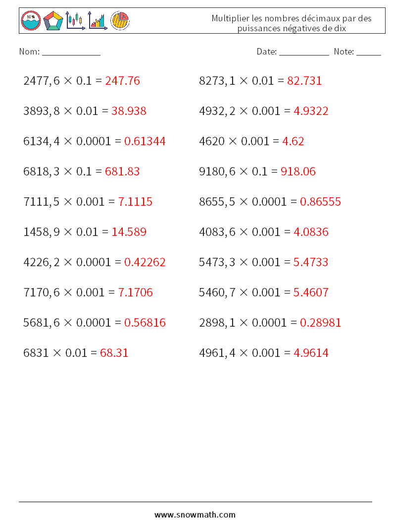 Multiplier les nombres décimaux par des puissances négatives de dix Fiches d'Exercices de Mathématiques 9 Question, Réponse
