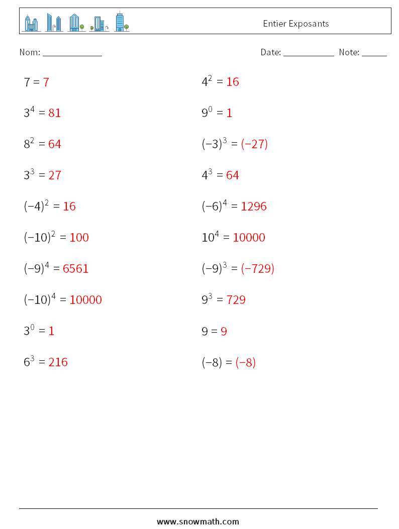 Entier Exposants Fiches d'Exercices de Mathématiques 6 Question, Réponse