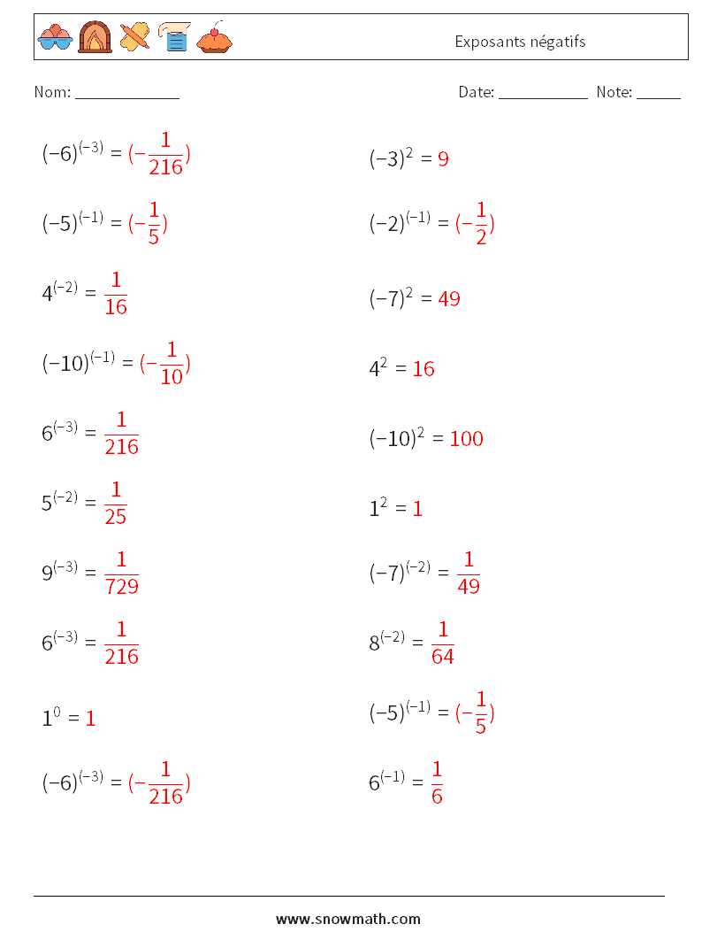  Exposants négatifs Fiches d'Exercices de Mathématiques 1 Question, Réponse