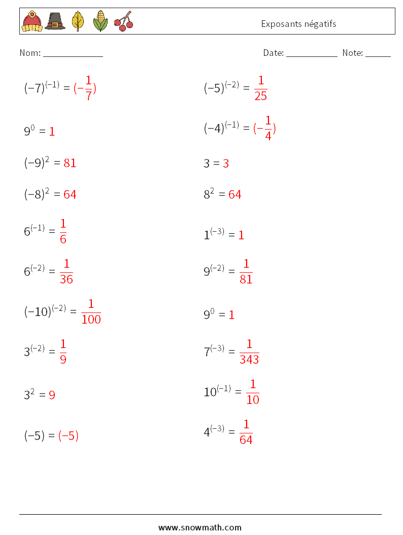  Exposants négatifs Fiches d'Exercices de Mathématiques 4 Question, Réponse
