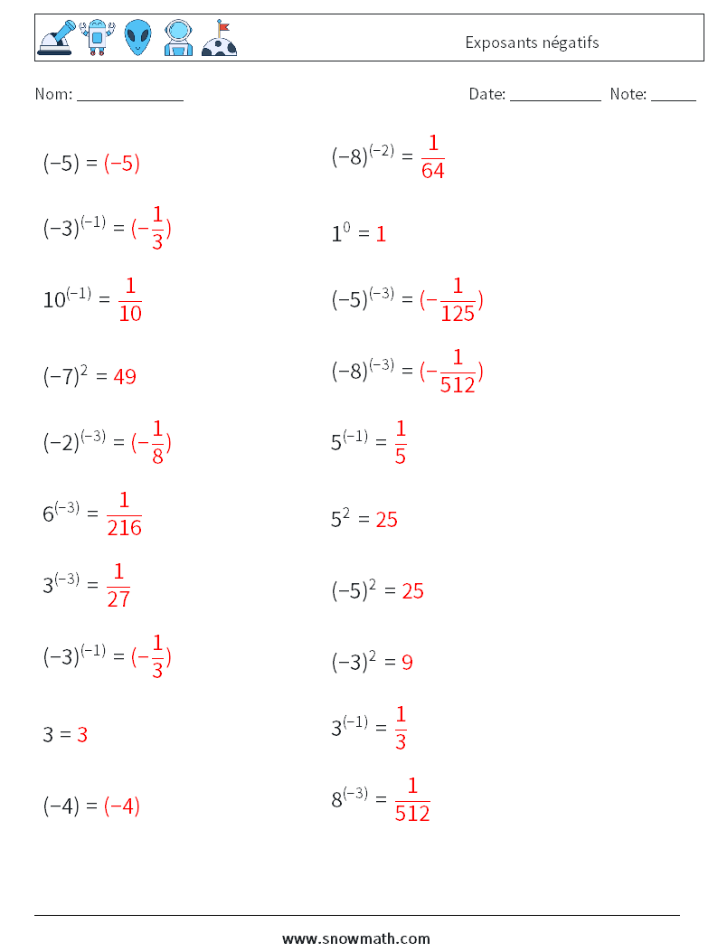  Exposants négatifs Fiches d'Exercices de Mathématiques 8 Question, Réponse