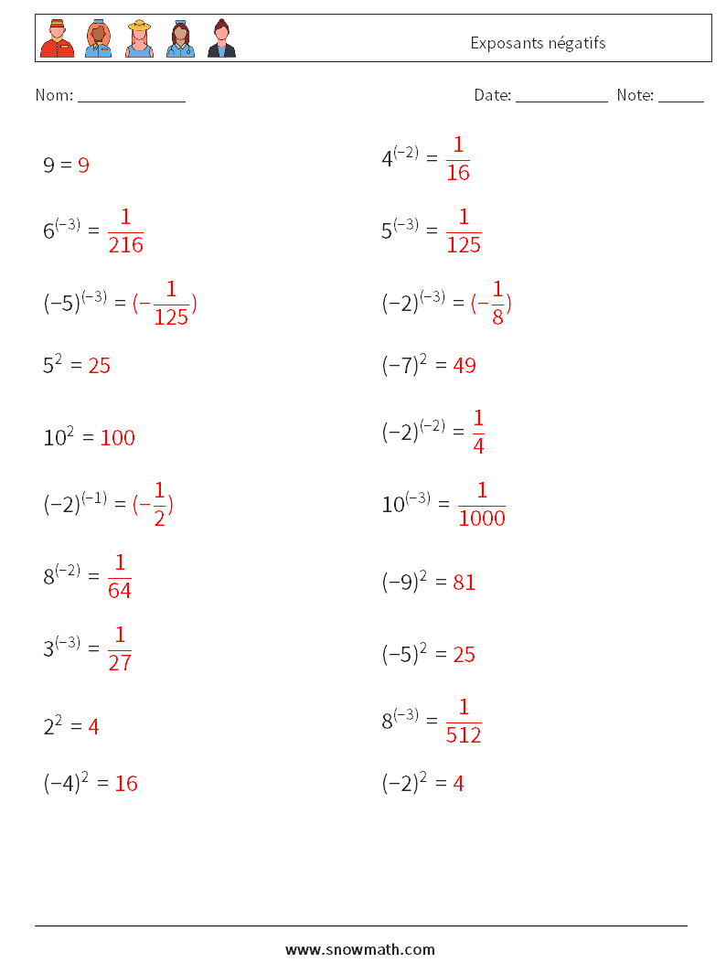  Exposants négatifs Fiches d'Exercices de Mathématiques 9 Question, Réponse