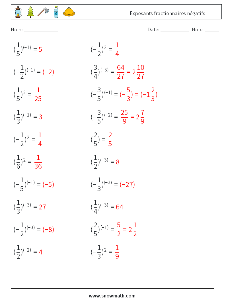 Exposants fractionnaires négatifs Fiches d'Exercices de Mathématiques 8 Question, Réponse