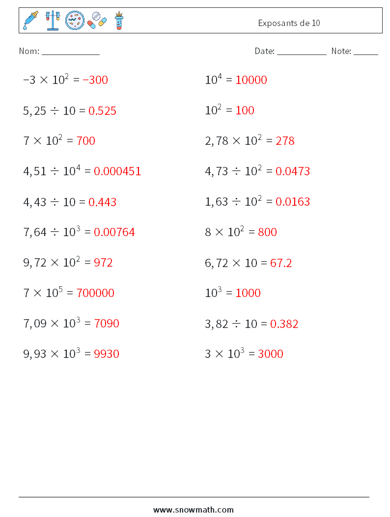 Exposants de 10 Fiches d'Exercices de Mathématiques 5 Question, Réponse