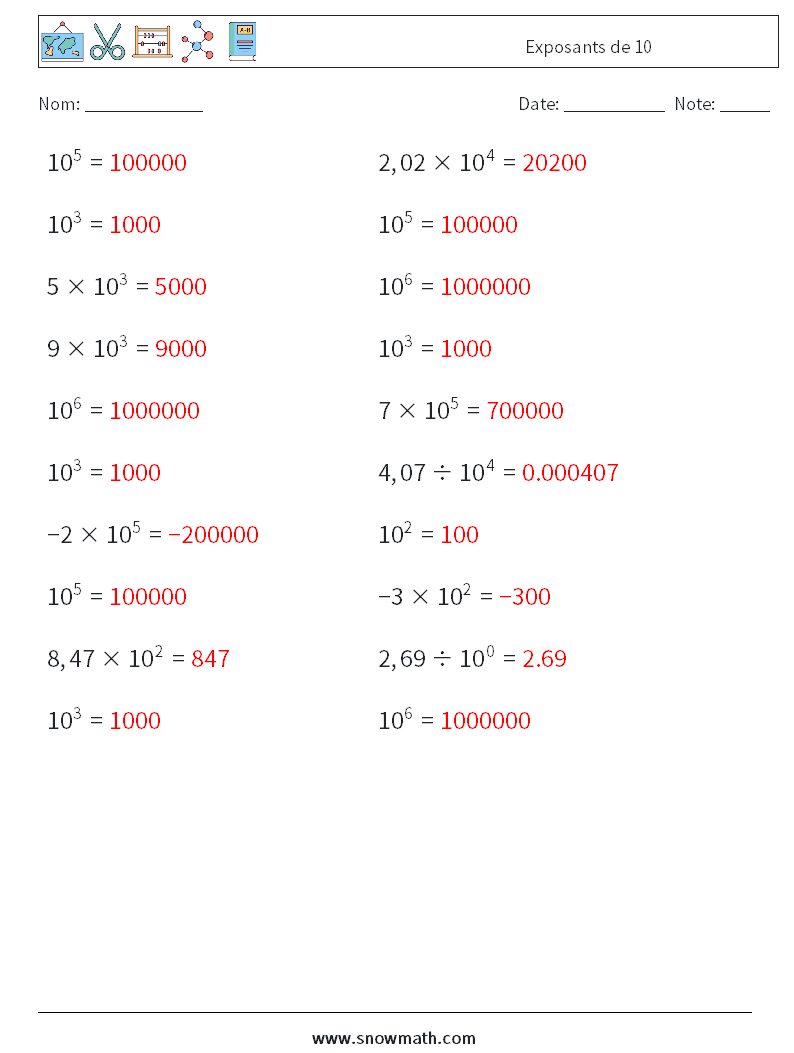 Exposants de 10 Fiches d'Exercices de Mathématiques 8 Question, Réponse