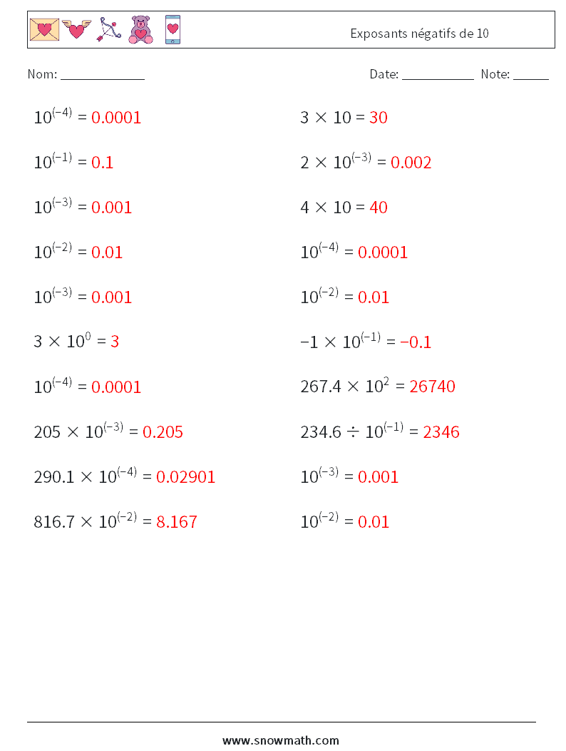 Exposants négatifs de 10 Fiches d'Exercices de Mathématiques 2 Question, Réponse