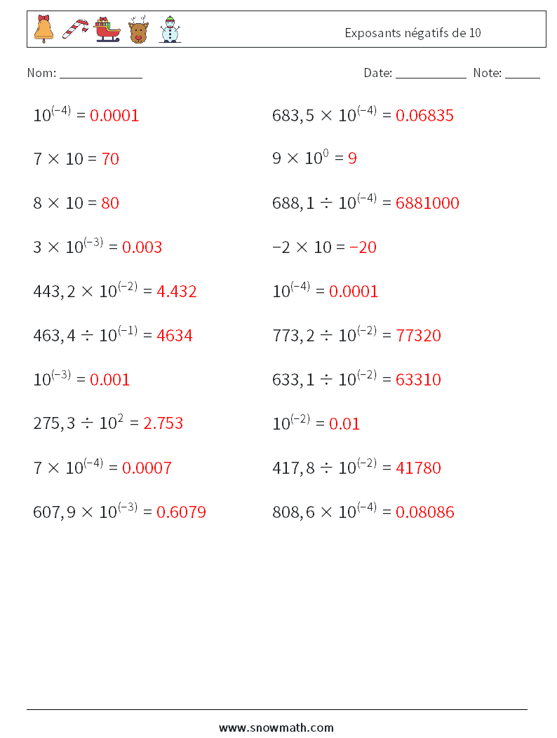 Exposants négatifs de 10 Fiches d'Exercices de Mathématiques 5 Question, Réponse