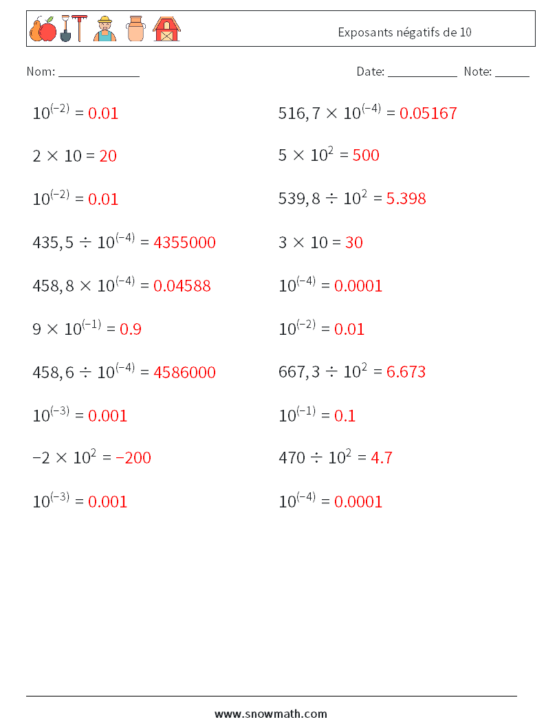 Exposants négatifs de 10 Fiches d'Exercices de Mathématiques 8 Question, Réponse