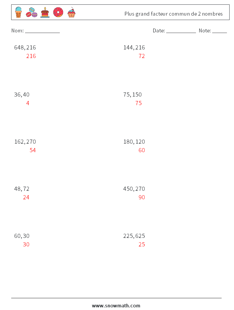 Plus grand facteur commun de 2 nombres Fiches d'Exercices de Mathématiques 5 Question, Réponse