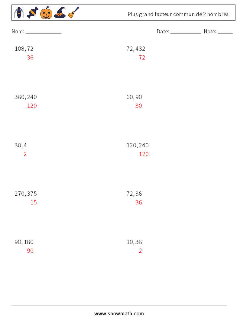 Plus grand facteur commun de 2 nombres Fiches d'Exercices de Mathématiques 8 Question, Réponse