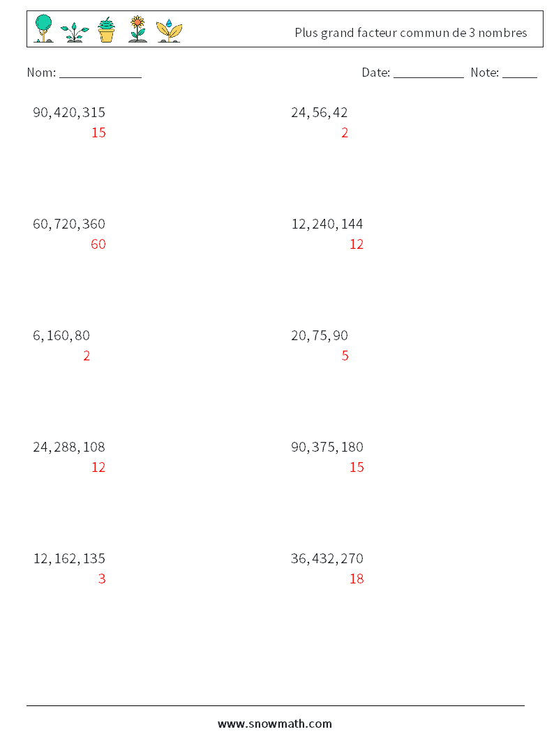 Plus grand facteur commun de 3 nombres Fiches d'Exercices de Mathématiques 5 Question, Réponse