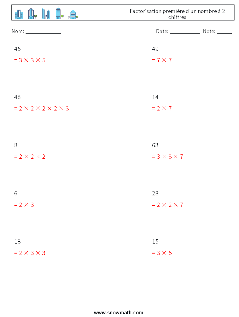 Factorisation première d'un nombre à 2 chiffres Fiches d'Exercices de Mathématiques 7 Question, Réponse