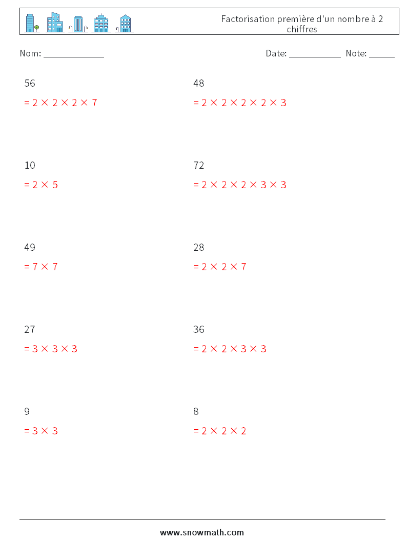 Factorisation première d'un nombre à 2 chiffres Fiches d'Exercices de Mathématiques 8 Question, Réponse