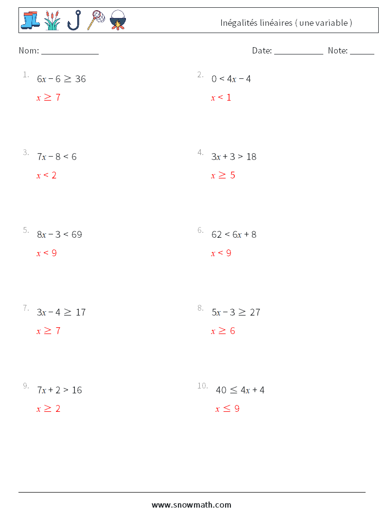 Inégalités linéaires ( une variable ) Fiches d'Exercices de Mathématiques 2 Question, Réponse