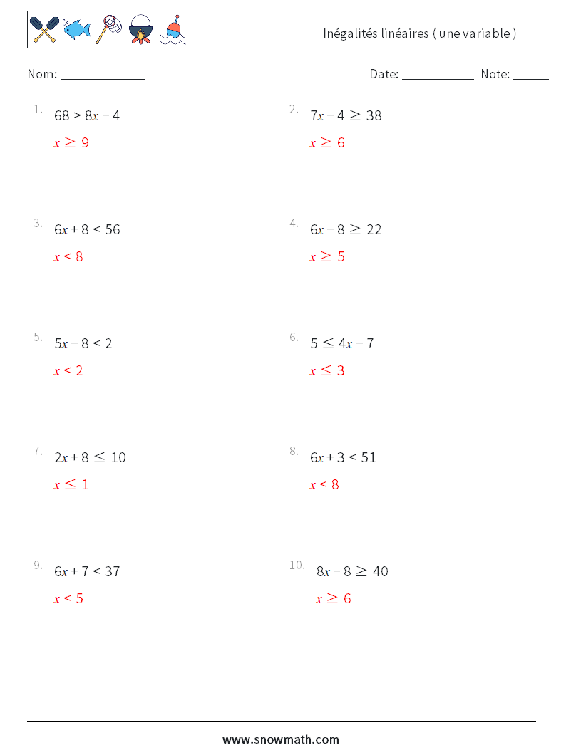 Inégalités linéaires ( une variable ) Fiches d'Exercices de Mathématiques 9 Question, Réponse