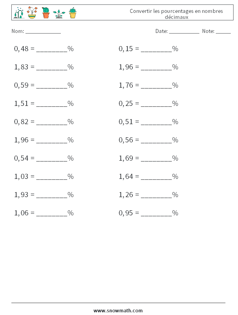 Convertir les pourcentages en nombres décimaux Fiches d'Exercices de Mathématiques 4