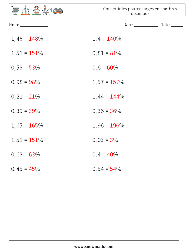 Convertir les pourcentages en nombres décimaux Fiches d'Exercices de Mathématiques 7 Question, Réponse