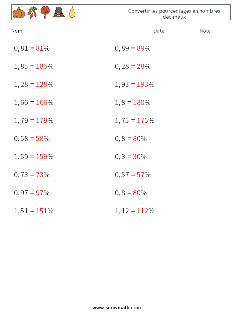 Convertir les pourcentages en nombres décimaux Fiches d'Exercices de Mathématiques 8 Question, Réponse