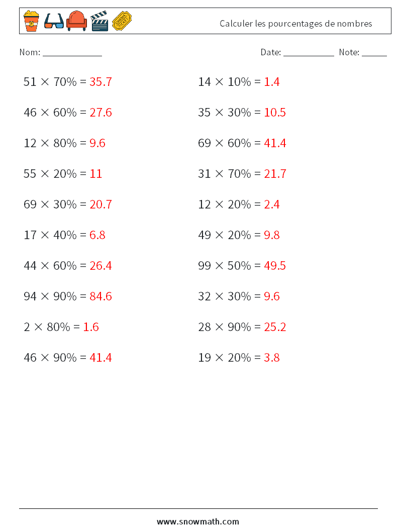 Calculer les pourcentages de nombres Fiches d'Exercices de Mathématiques 3 Question, Réponse