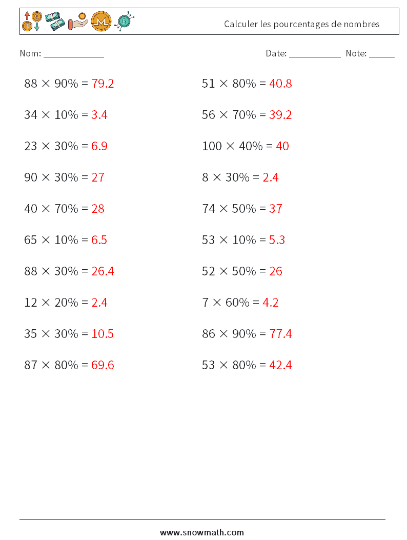 Calculer les pourcentages de nombres Fiches d'Exercices de Mathématiques 4 Question, Réponse