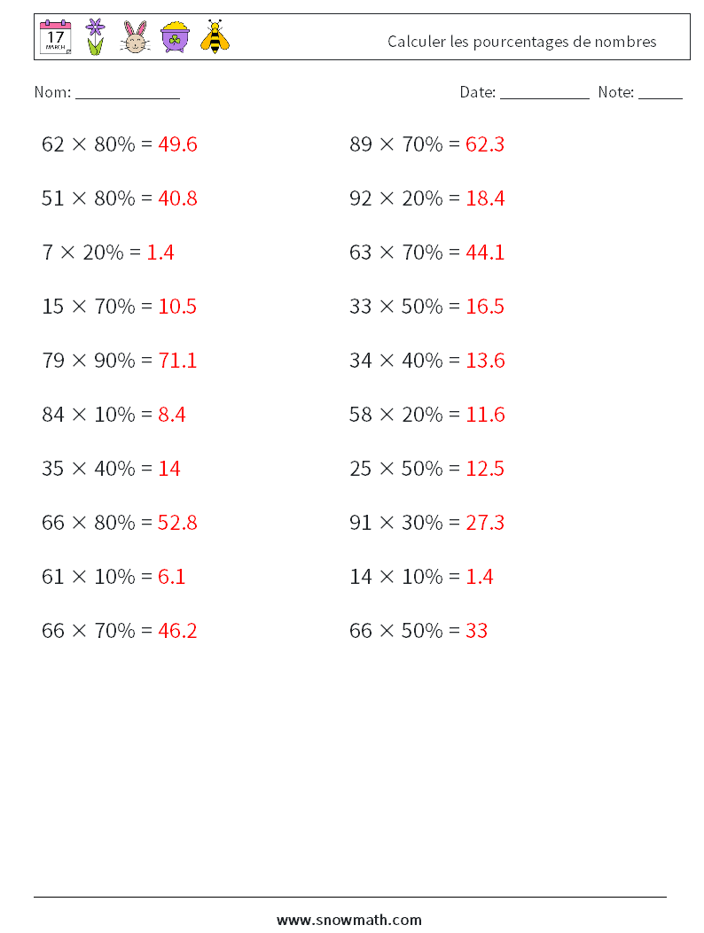 Calculer les pourcentages de nombres Fiches d'Exercices de Mathématiques 6 Question, Réponse