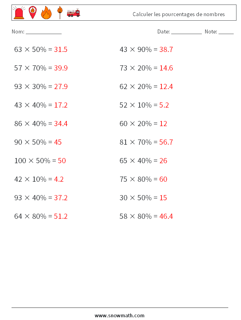 Calculer les pourcentages de nombres Fiches d'Exercices de Mathématiques 7 Question, Réponse