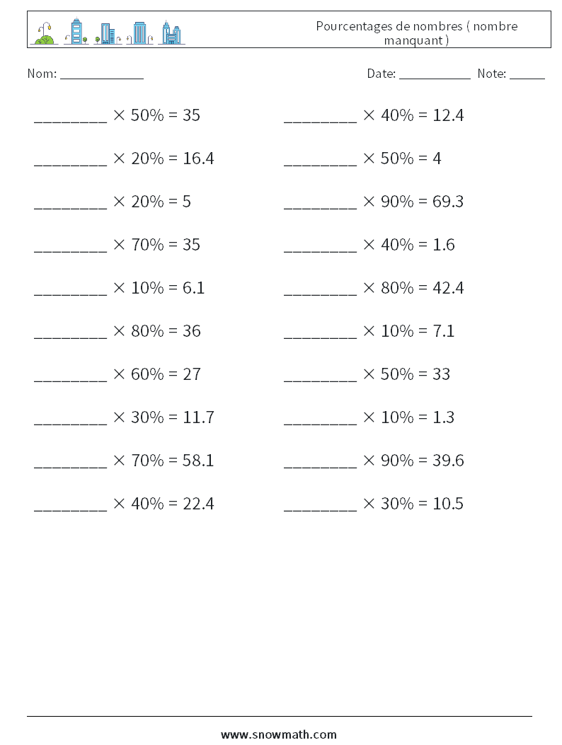 Pourcentages de nombres ( nombre manquant ) Fiches d'Exercices de Mathématiques 1