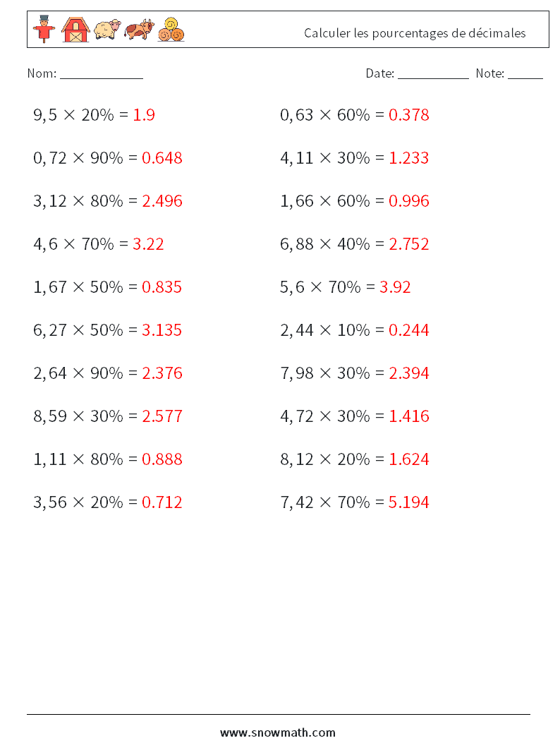 Calculer les pourcentages de décimales Fiches d'Exercices de Mathématiques 8 Question, Réponse