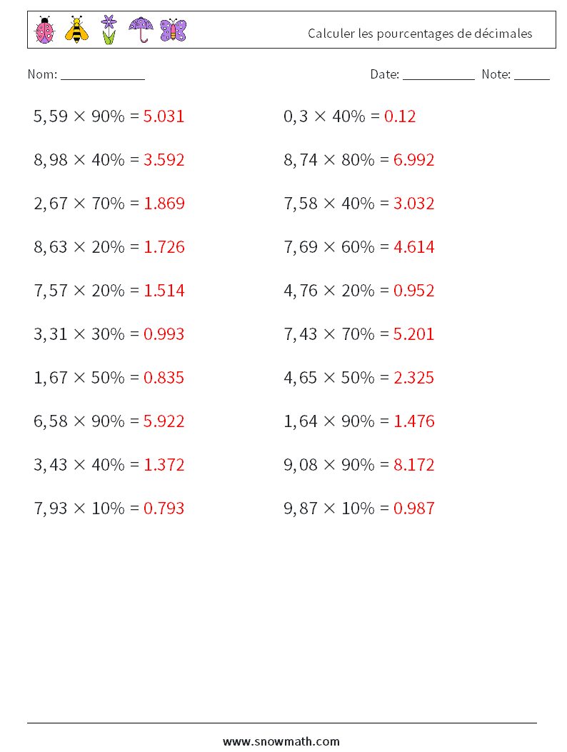 Calculer les pourcentages de décimales Fiches d'Exercices de Mathématiques 9 Question, Réponse
