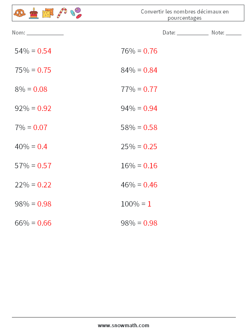Convertir les nombres décimaux en pourcentages Fiches d'Exercices de Mathématiques 5 Question, Réponse