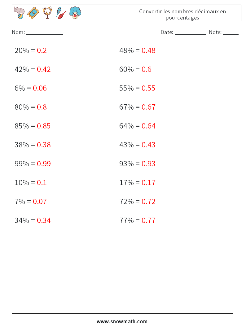 Convertir les nombres décimaux en pourcentages Fiches d'Exercices de Mathématiques 6 Question, Réponse