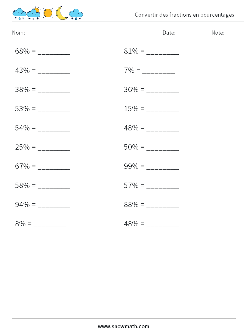 Convertir des fractions en pourcentages Fiches d'Exercices de Mathématiques 1