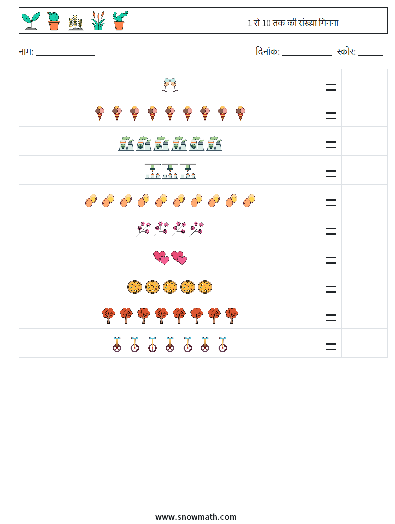 1 से 10 तक की संख्या गिनना गणित कार्यपत्रक 1