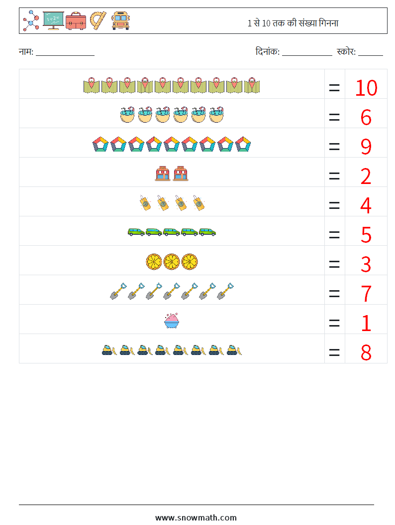 1 से 10 तक की संख्या गिनना गणित कार्यपत्रक 15 प्रश्न, उत्तर
