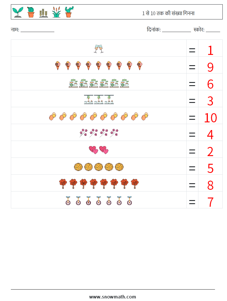 1 से 10 तक की संख्या गिनना गणित कार्यपत्रक 1 प्रश्न, उत्तर