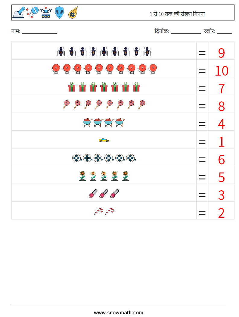 1 से 10 तक की संख्या गिनना गणित कार्यपत्रक 9 प्रश्न, उत्तर