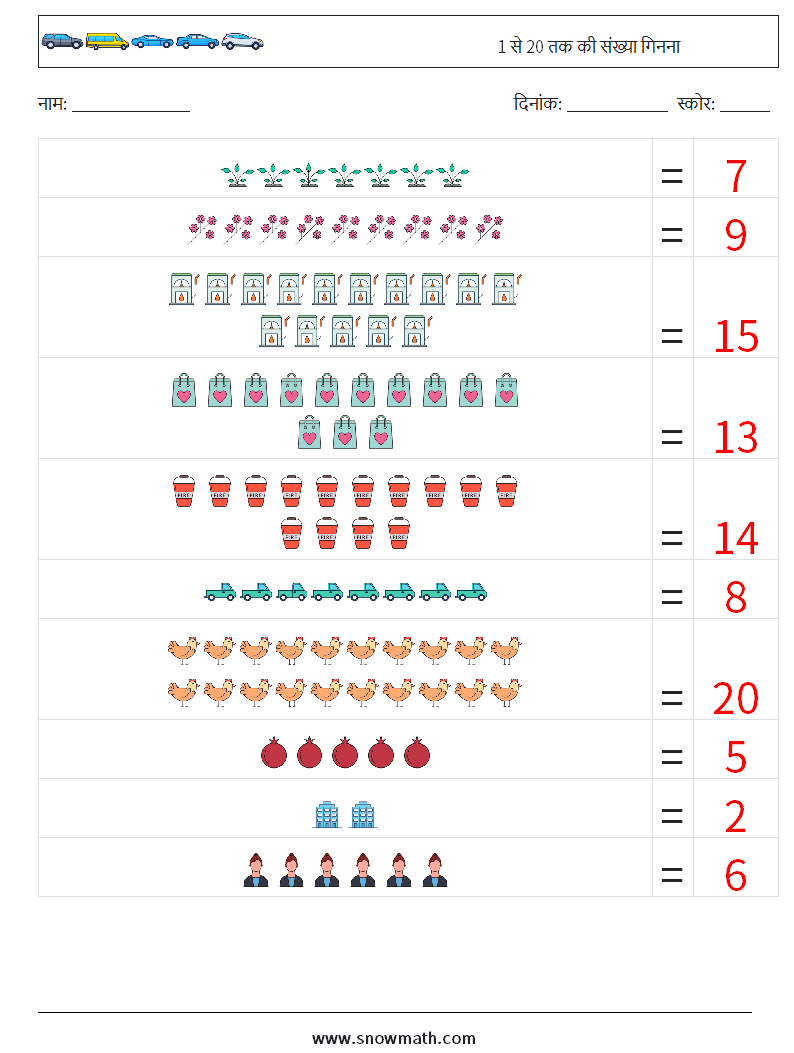 1 से 20 तक की संख्या गिनना गणित कार्यपत्रक 11 प्रश्न, उत्तर