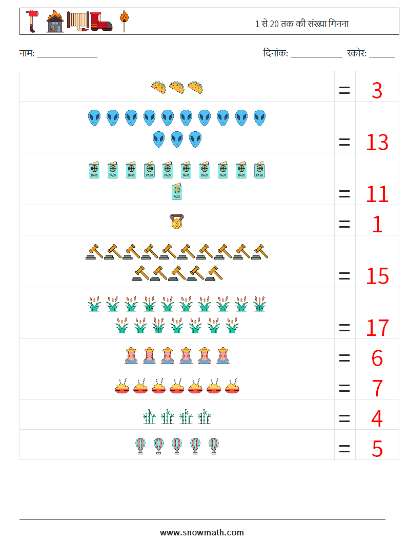 1 से 20 तक की संख्या गिनना गणित कार्यपत्रक 12 प्रश्न, उत्तर