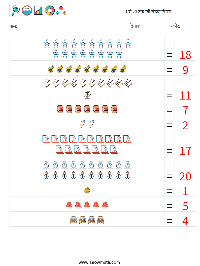 1 से 20 तक की संख्या गिनना गणित कार्यपत्रक 13 प्रश्न, उत्तर